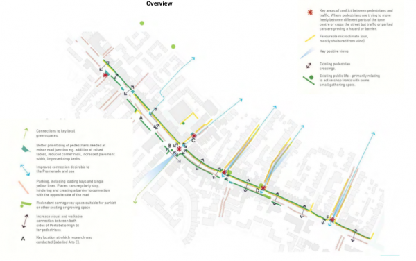 Portobello_Town_Centre_Guidance